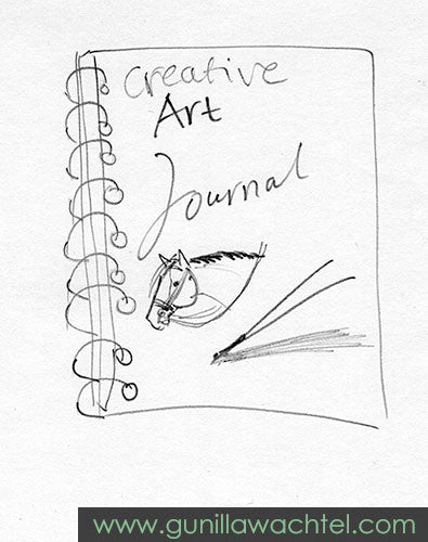 Art Journal or Sketchbook Pages?