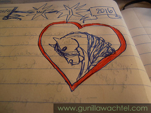 Pages from my Sketchbook and Journal