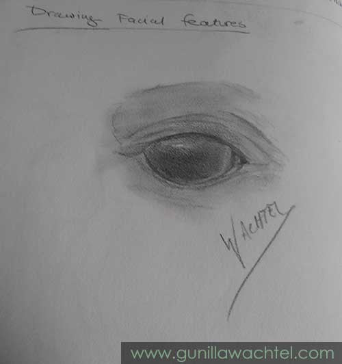 Behind the Scenes - Sketchbook