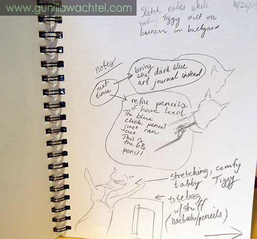 A Look into My Sketchbook